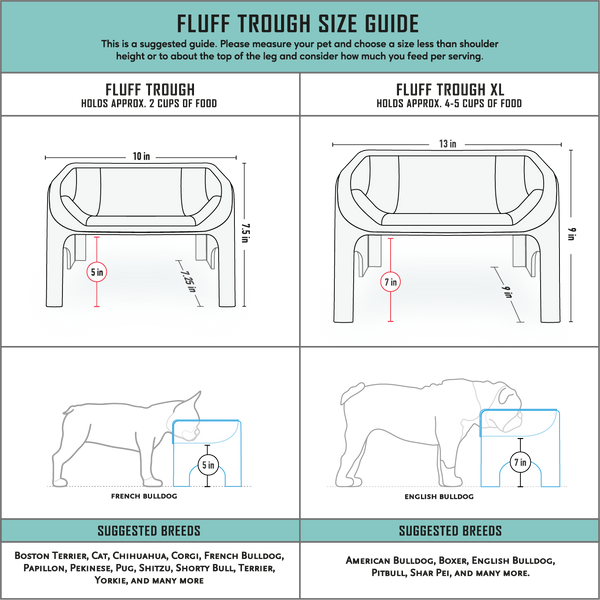 Fluff Trough size guide with measurements and illustrations of dogs for reference